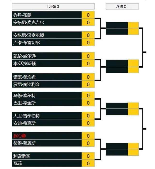 二度合作，黄景瑜透露自己和尹昉的关系还和《红海行动》中一样，是搭档